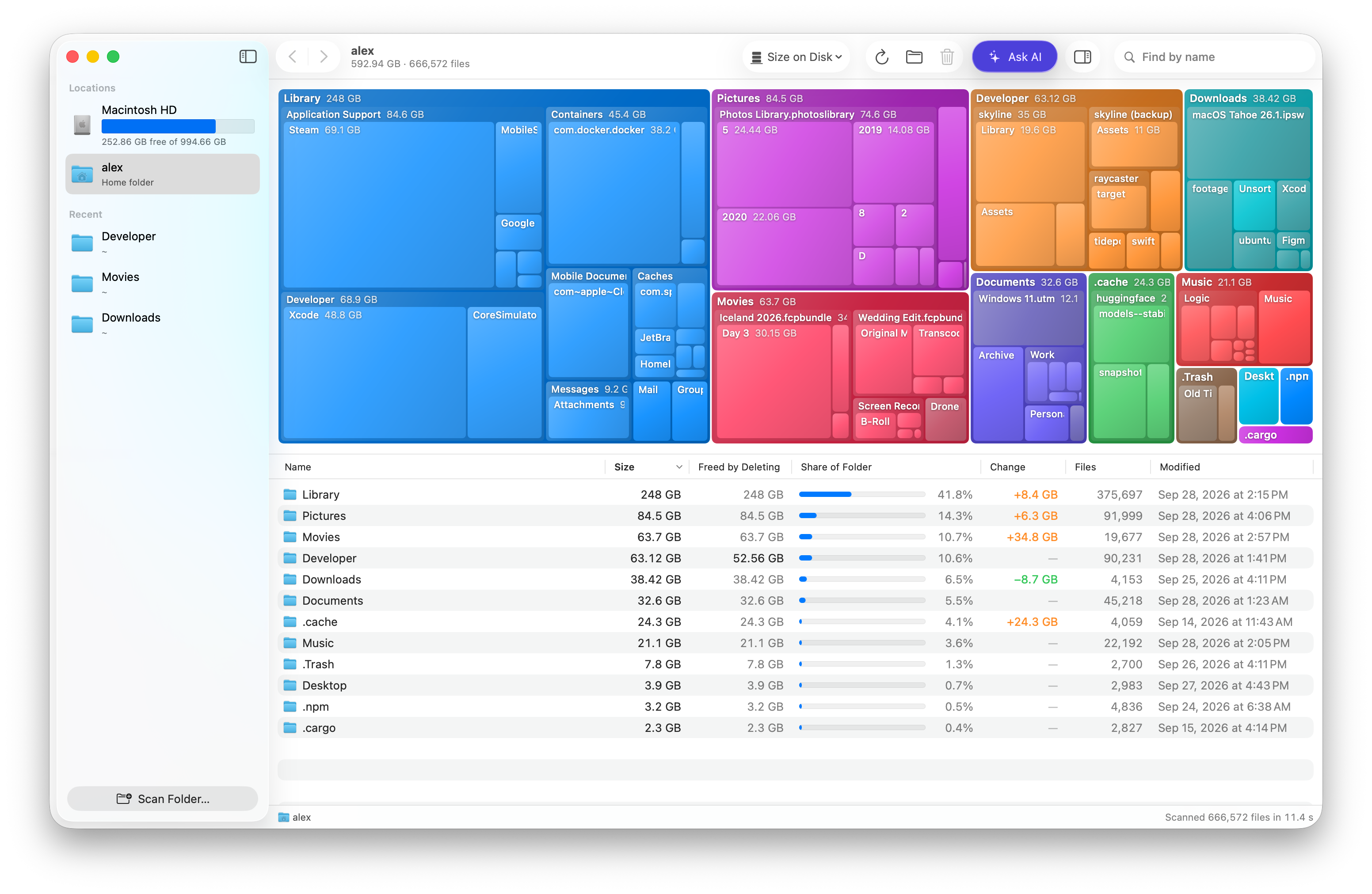 Disk Map showing a home folder as a treemap of coloured tiles (Library, Pictures, Movies, Developer, Downloads) above a table of the same folders with their sizes.